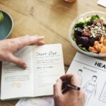 Why Meal Planning is Key to a Healthy Diet